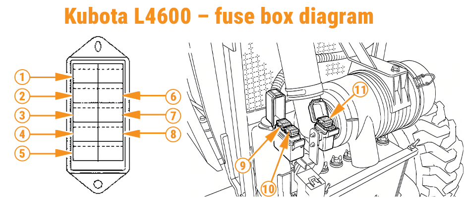 Kubota L4600 Fuse Box Diagram
