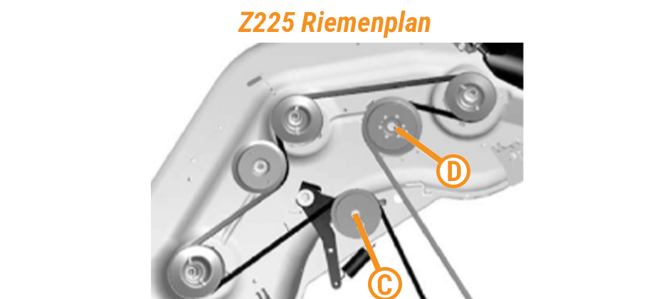 John Deere Z225 Riemenplan