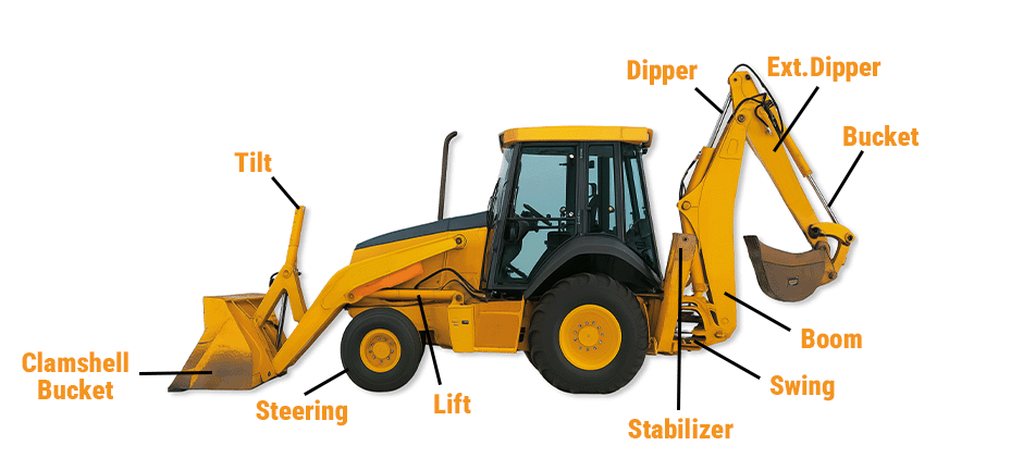 A Complete Guide for John Deere 310 Backhoe