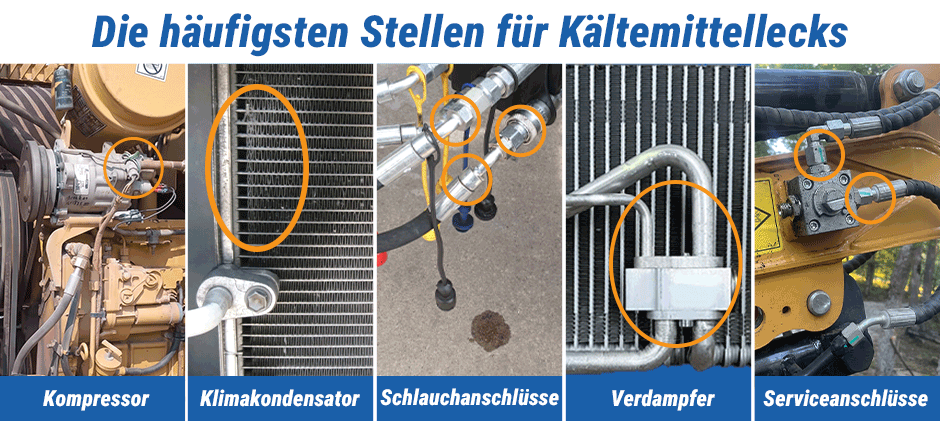 Häufigste Leckstellen
