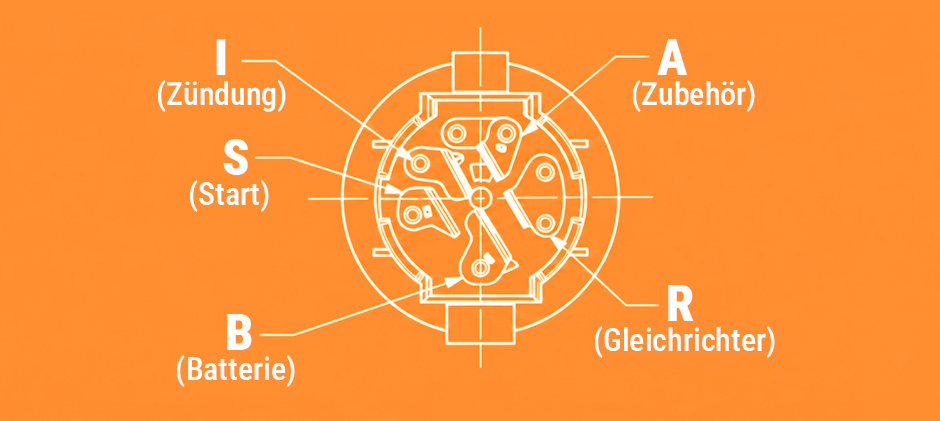 Toro Zündschalter Schaltplan