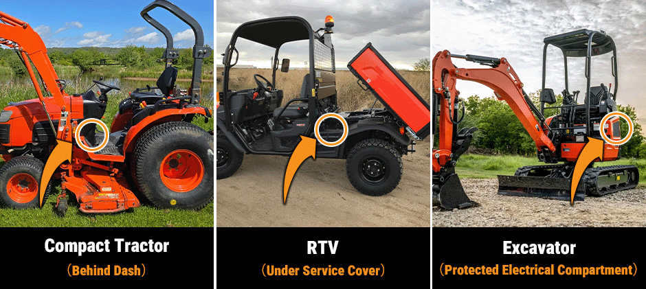 Fuse Box Location by Kubota Equipment Type
