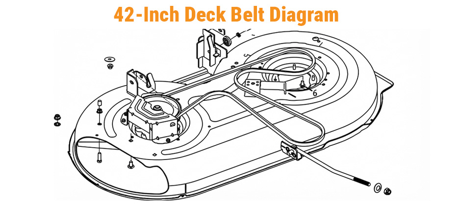 Schematic diagram showing the belt routing path for a 42-inch Troy-Bilt Pony mower deck.