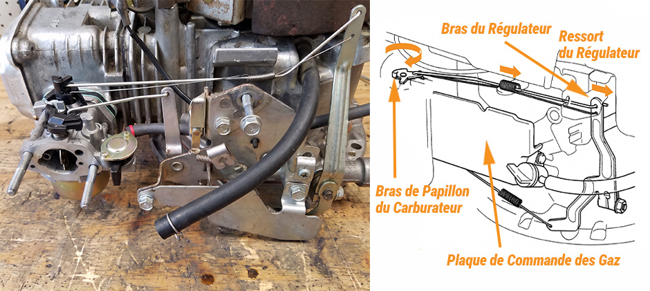 Briggs & Stratton Throttle Linkage Diagram