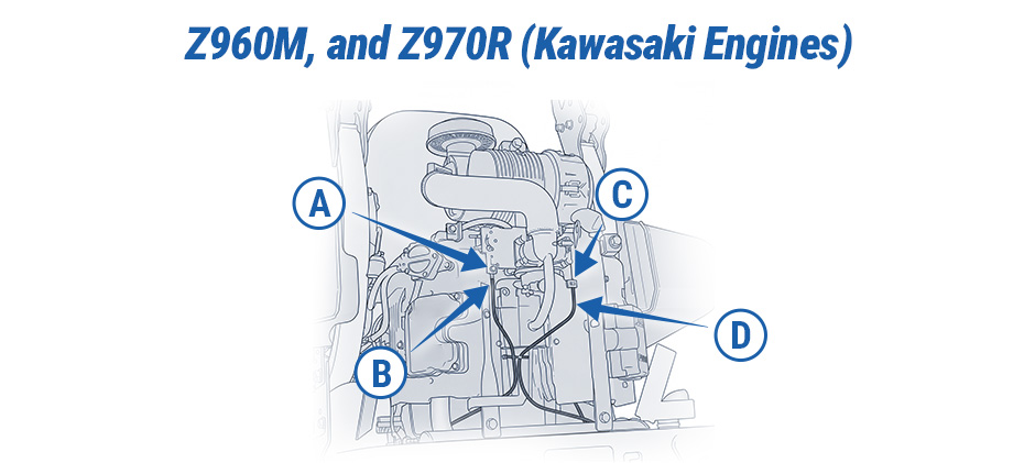 John Deere Choke Linkage Diagram