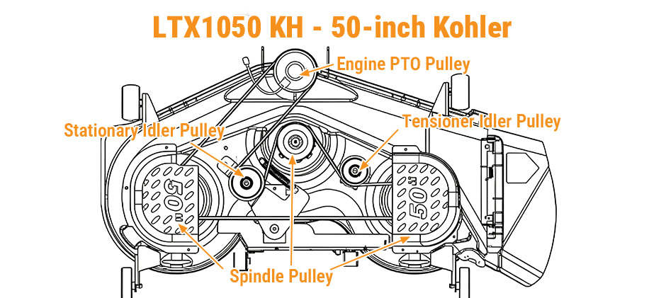 Cub Cadet LTX1050 KH 50-inch deck belt routing diagram.