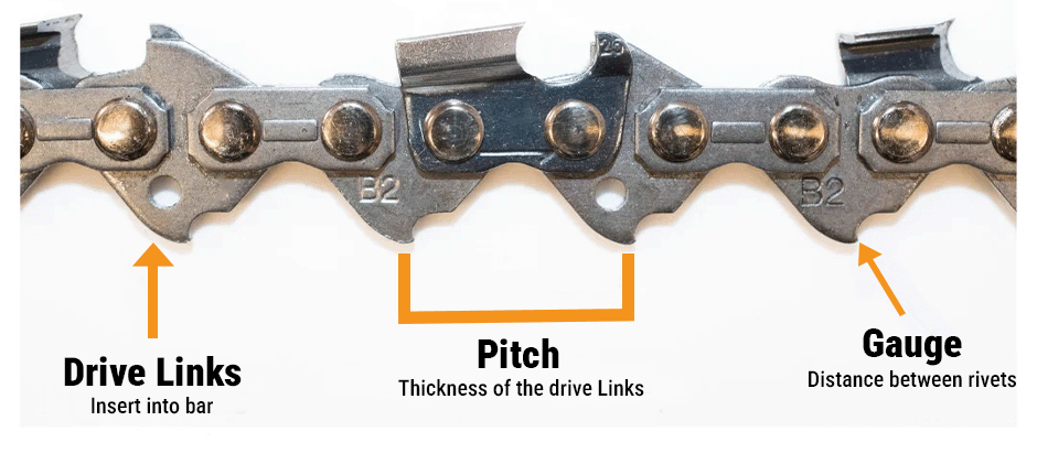 Stihl Chainsaw Chain Size