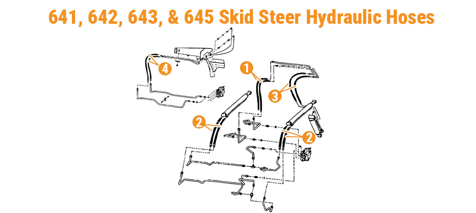 Bobcat hydraulic hose diagram 641, 642, 642b, 643, 645