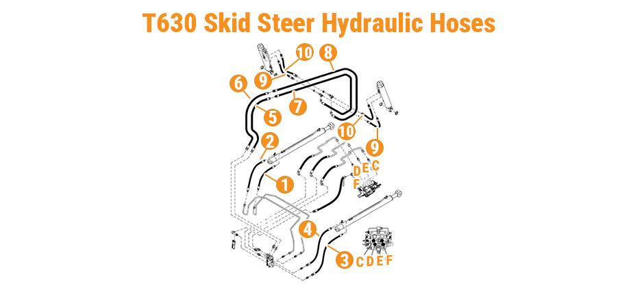 Bobcat T630 hose diagram