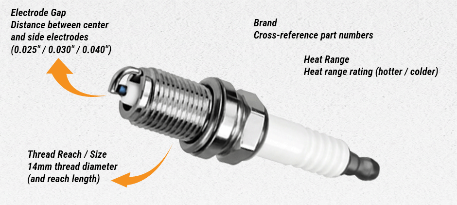 Kohler Spark Plug
