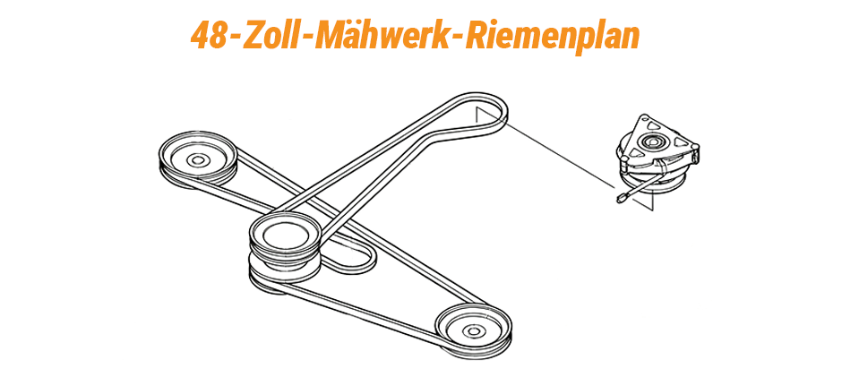 Strichzeichnung des Riemenverlaufs eines 48-Zoll-Kubota-Mähwerks mit Detailansicht einer Messerspindel-Baugruppe.