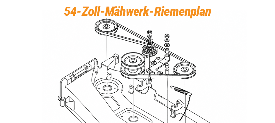 Detailierter Riemenplan für ein 54-Zoll-Kubota-Mähwerk mit dem Riemenverlauf um drei Messerspindeln und mehrere Umlenkrollen.