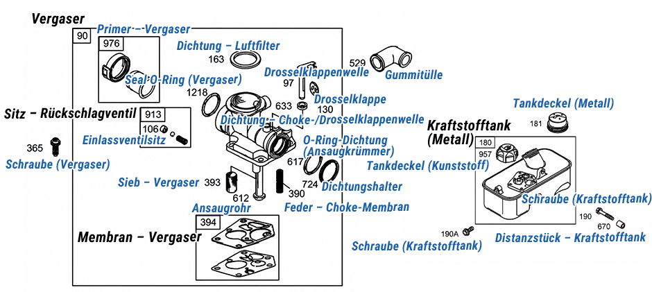 Briggs-&-Stratton-Vergaserdiagramm