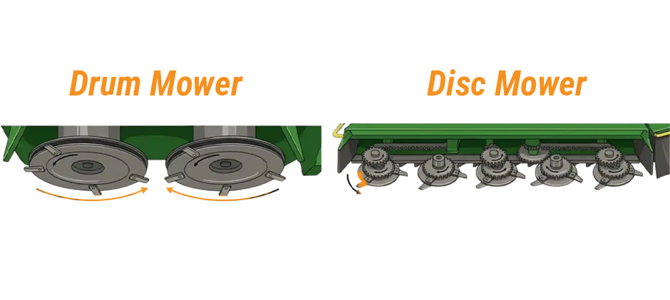 drum mower vs disc mower
