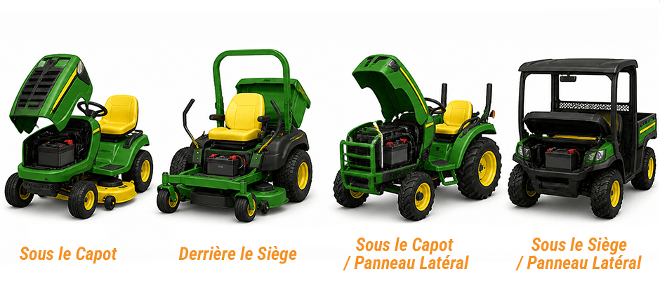 Comment choisir la bonne batterie de rechange ?