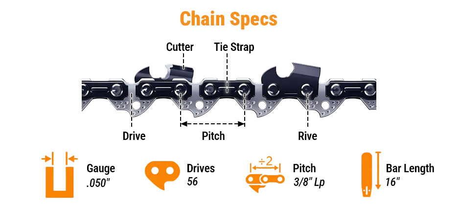 how to choose the right chain for your Stihl