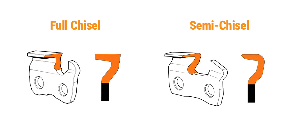 how to choose the right chain for your Stihl 