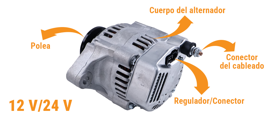 Alternador de tractor