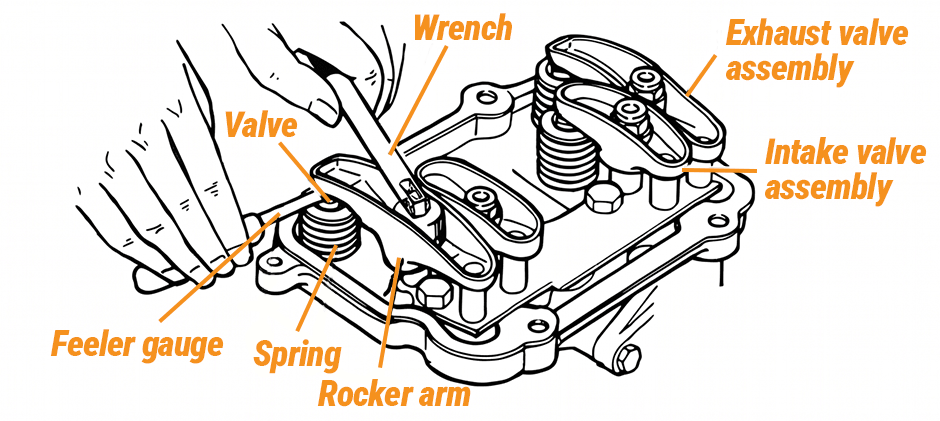 Kohler Valve