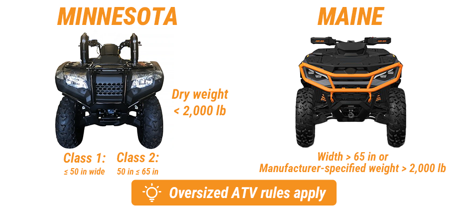 ATV Weight Limits and Width Rules: Take  Minnesota and Maine For Example