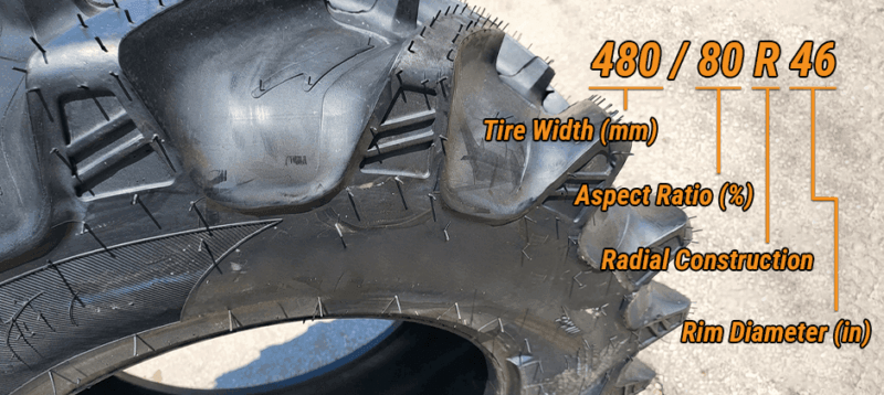 Tractor Tire Size Chart (2026): Inches, Metric & Fitment Explained