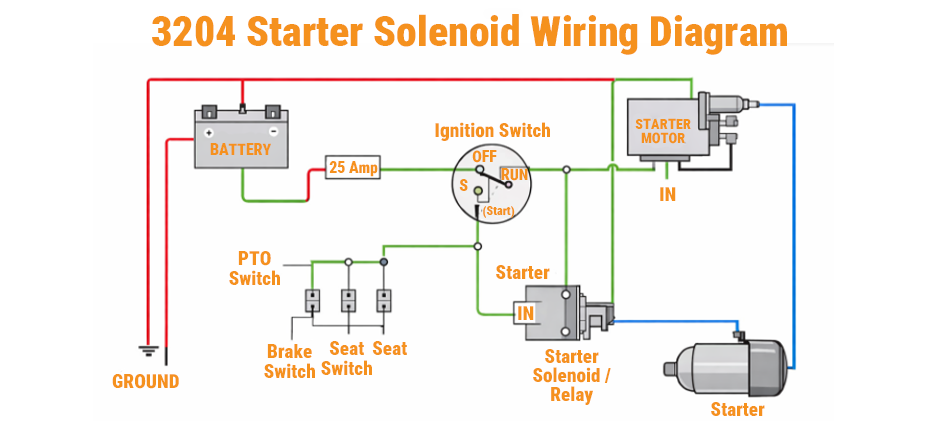 3000 Series: 3204 Starter Solenoid Wiring Diagram
