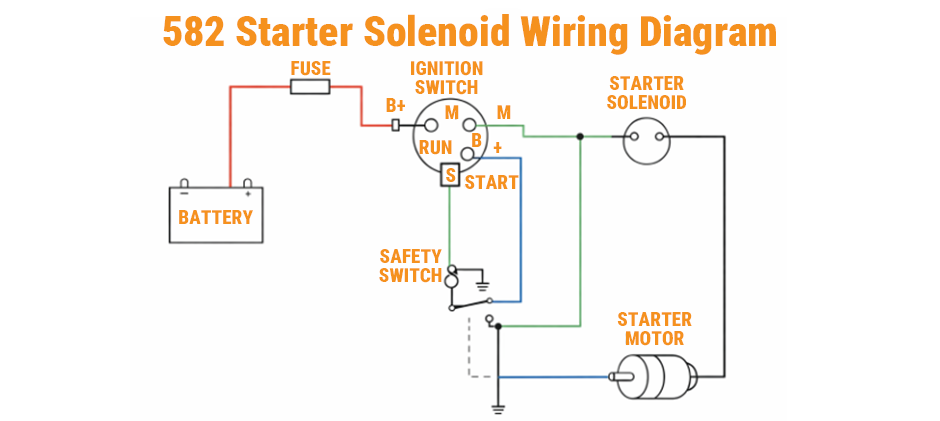 82 Series: 582 Starter Solenoid Wiring Diagram