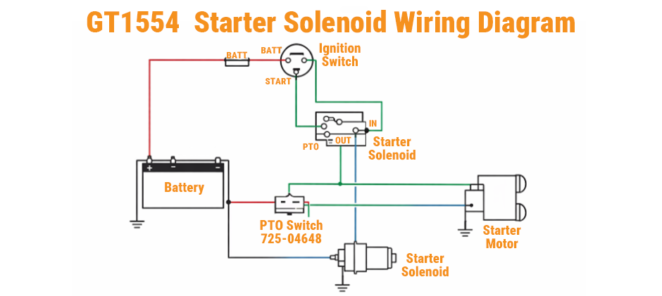 GT Series: GT1554 Starter Solenoid Wiring Diagram