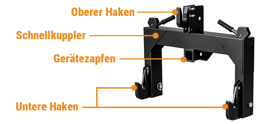 Schnellkuppler für Traktoren