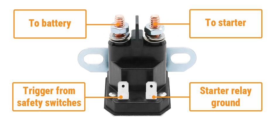 Starter Solenoid Terminal Layout for Cub Cadet