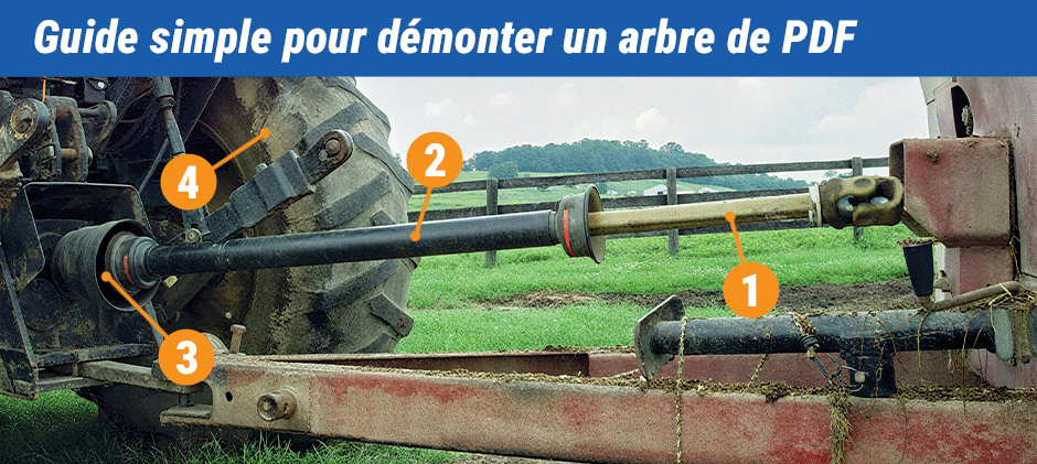 Guide simple pour démonter un arbre de PDF
