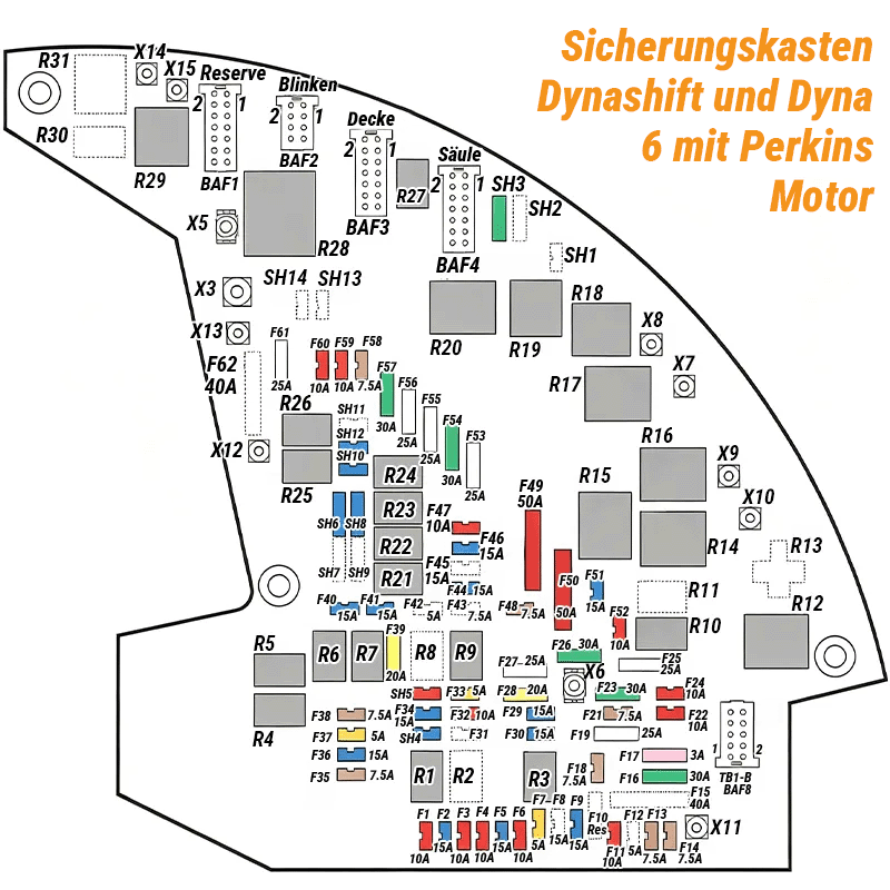 Sicherungskasten für Dynashift und Dyna-6 mit Perkins-Motor