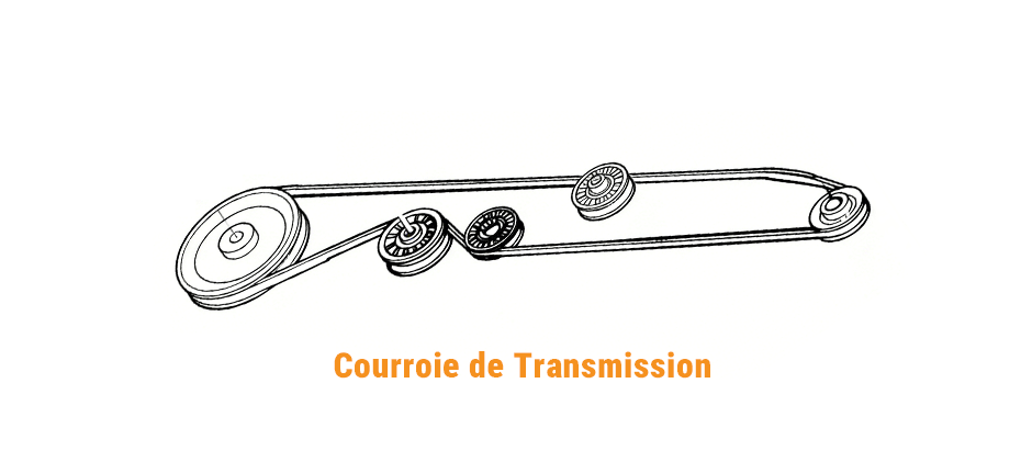 Comment remplacer la courroie d'avancement ?