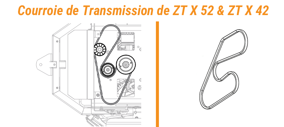 Gravely ZT X 52 & ZT X 42 Drive Belt Diagram