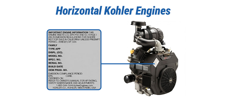 Location of the identification decal on a horizontal shaft Kohler engine.