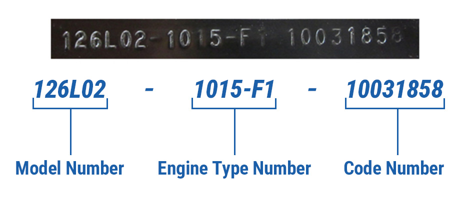 Briggs and Stratton model number