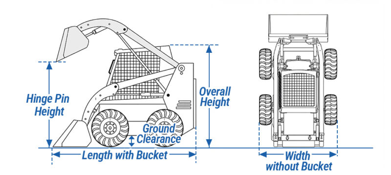 John Deere Skid Steer Size Chart