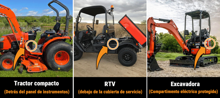 Ubicación de la caja de fusibles según el tipo de equipo Kubota