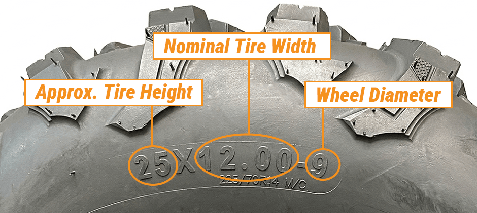 A size like 25x12-9 means: 25 is the overall tire height in inches 12 is the tire width in inches 9 is the wheel diameter in inches
